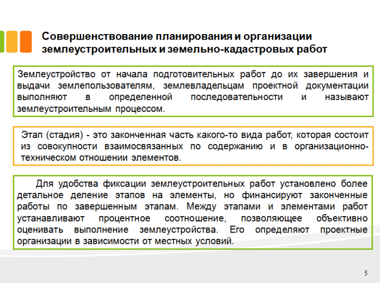 Прогнозируемый этап разработки проекта вхз заключается