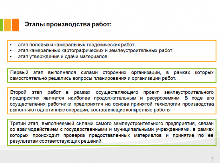 Утверждение землеустроительного проекта егов