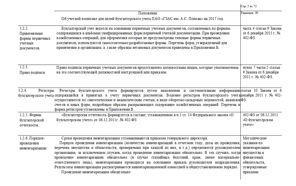 Формы регистров бухгалтерского учета образец для учетной политики