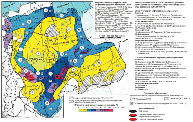 Газовые провинции